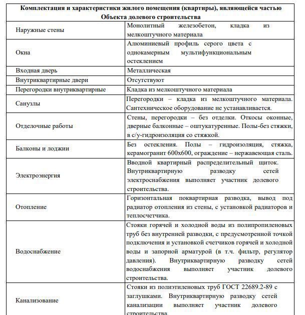 квартира г Сочи р-н Хостинский ул Ясногорская 11 фото 4