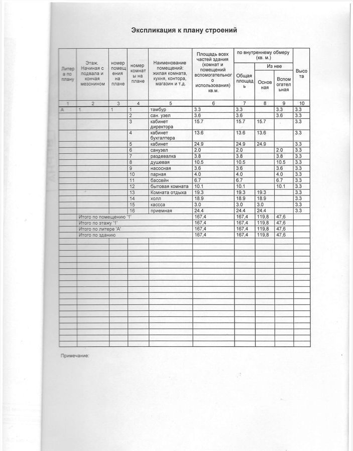 свободного назначения г Дзержинск гск Пушкинский-3 120 фото 8