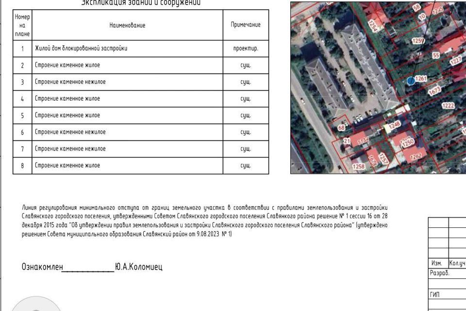 земля р-н Славянский г Славянск-на-Кубани ул Полковая 379 фото 1