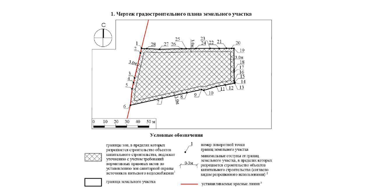 земля г Балашиха мкр Никольско-Архангельский ш Разинское 2 фото 12