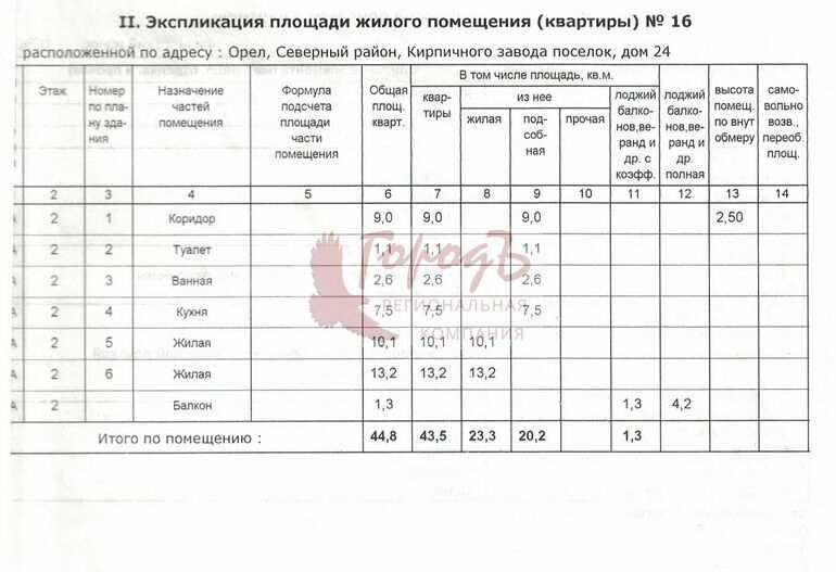 квартира г Орел р-н Северный пер. Кирпичного завода, д. 24 фото 13
