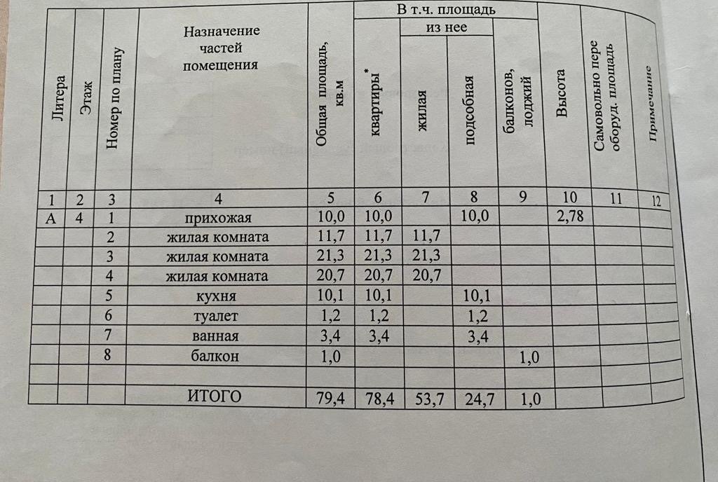 квартира г Всеволожск Южный ул Центральная 6 Улица Дыбенко фото 2