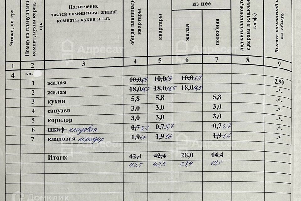 квартира г Волгоград ул Ангарская 122 городской округ Волгоград фото 9