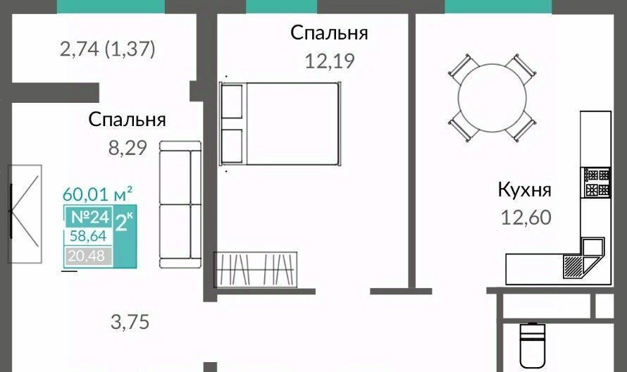 квартира г Симферополь р-н Киевский Крымская Роза Шалфей жилой комплекс фото 1