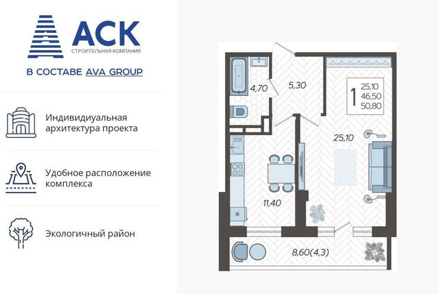 р-н Прикубанский ЖК «Зеленодар» фото