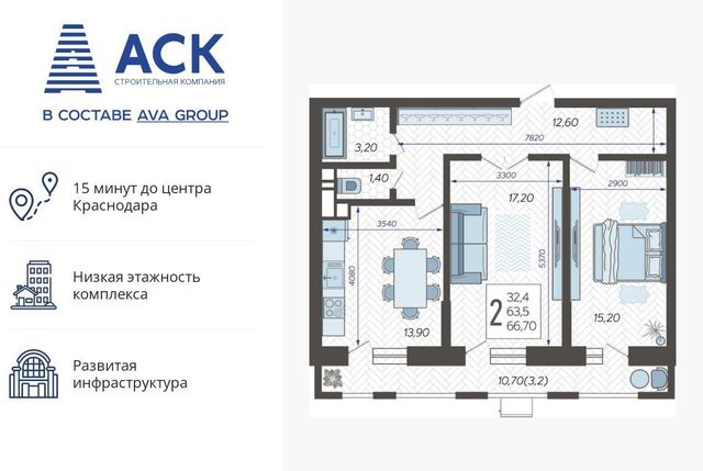 р-н Прикубанский микрорайон 9-й километр фото