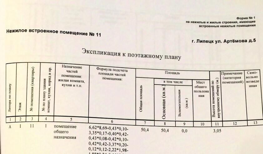 свободного назначения г Липецк р-н Советский ул Артемова 5 фото 11