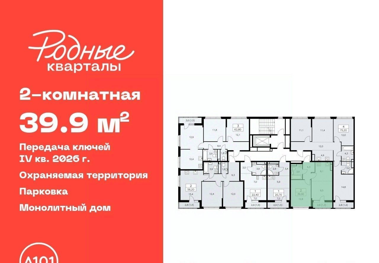 квартира г Щербинка ЖК «Родные кварталы» Марушкинское Толстопальцево фото 2
