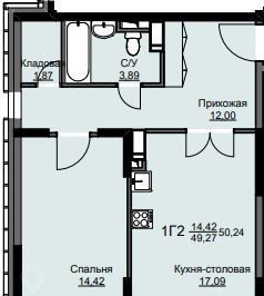 квартира городской округ Щёлково Соболевка мкр, Соболевка жилой комплекс, к 6, Щёлковская фото 1