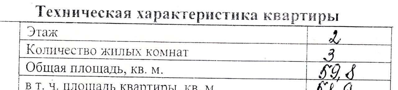 квартира г Воронеж р-н Советский ул Защитников Родины 22 фото 22