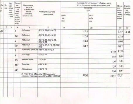 свободного назначения р-н Белгородский п Новосадовый микрорайон Новосадовый 41 ул Энтузиастов Новосадовское с/пос фото 6