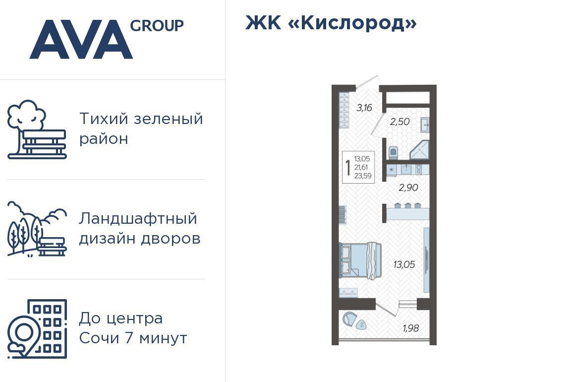 квартира г Сочи р-н Хостинский ЖК «Кислород» 8 фото 1