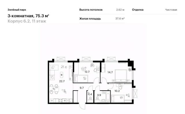 ЖК Зелёный Парк 6/2 направление Ленинградское (северо-запад) ш Пятницкое фото