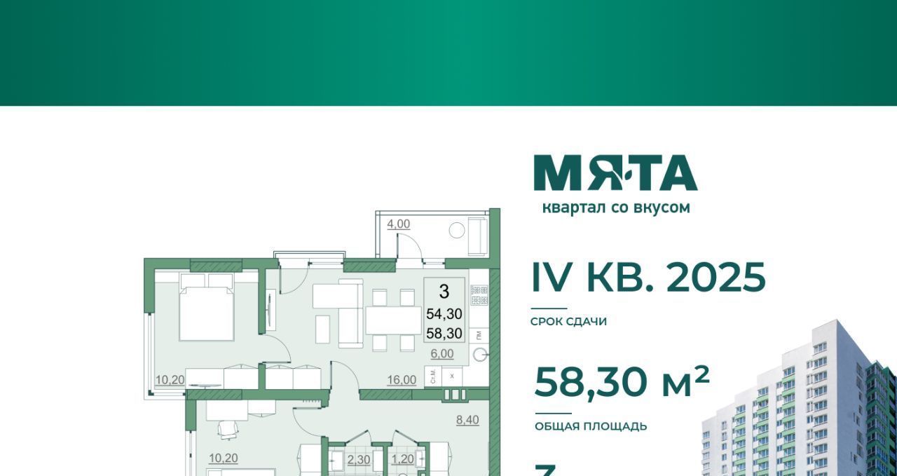 квартира г Саратов р-н Кировский 10-й микрорайон Солнечный 2 ЖК Мята жилрайон фото 2