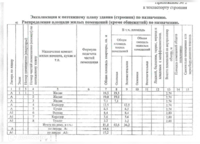 городской округ Нижний Тагил, Урожайная улица, 71 фото