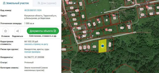 земля ул Береговая сельское поселение Кузьмищево, Таруса фото