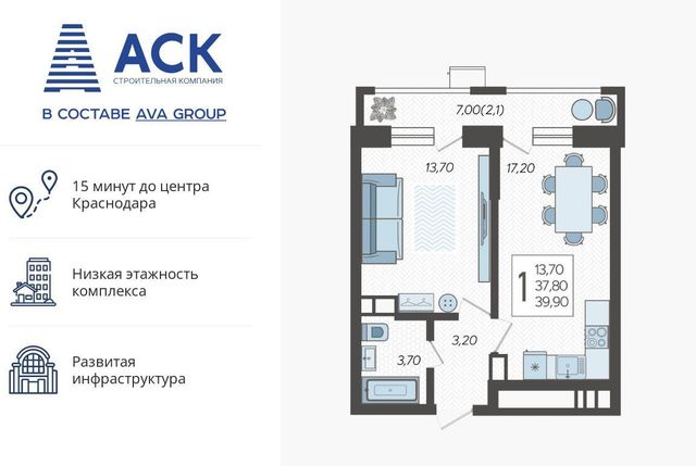 р-н Прикубанский микрорайон 9-й километр фото