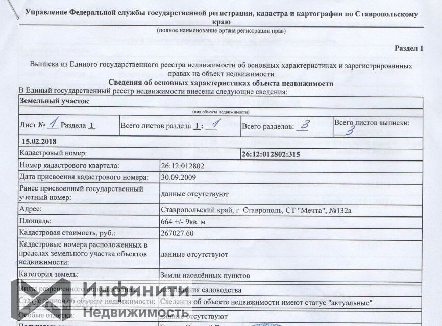 земля г Ставрополь снт Мечта городской округ Ставрополь, 132А фото 7