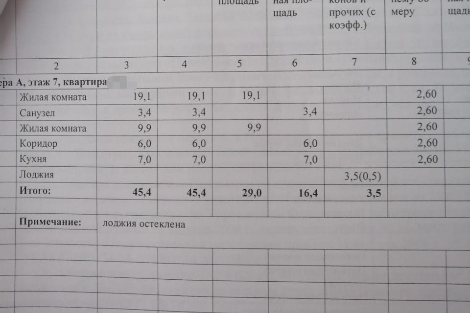 квартира г Волгоград ул им. Репина 23 городской округ Волгоград фото 3