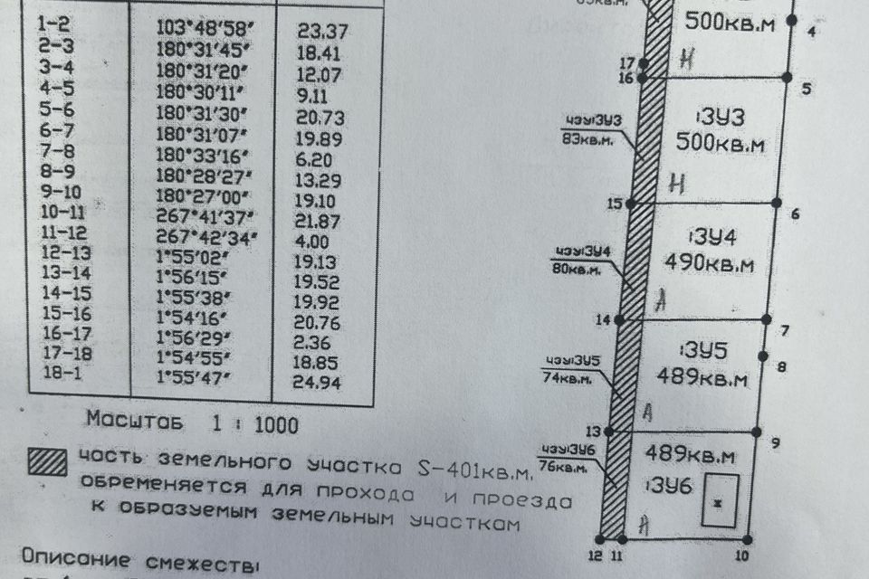 земля р-н Тимашевский г Тимашевск ул Приречная 104 фото 3