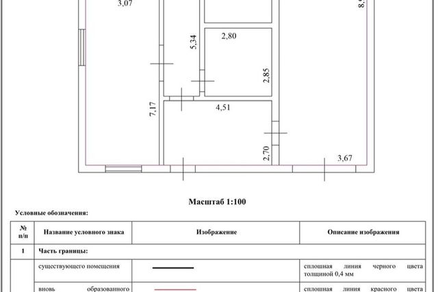 дом городской округ Чита фото