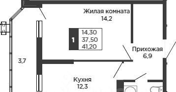 квартира г Краснодар р-н Карасунский ЖК «Сказка Град» фото 1