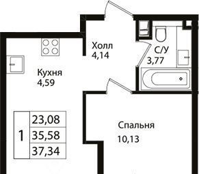 р-н Карасунский фото