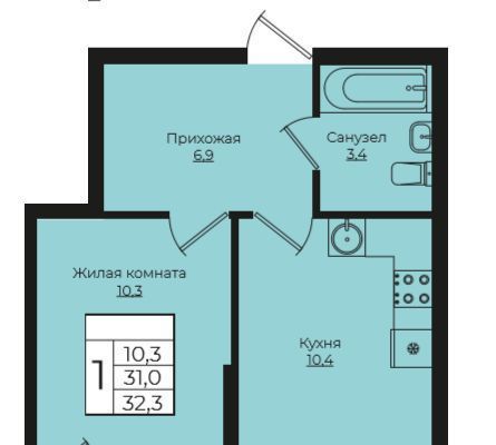 р-н Прикубанский фото
