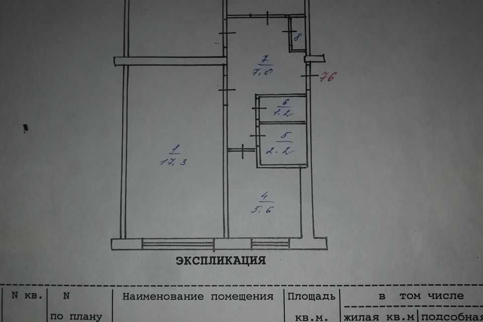 квартира г Новоуральск ул Фрунзе 10 Новоуральский городской округ фото 1