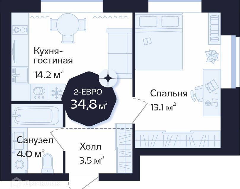 квартира г Тюмень ул Новгородская 14 городской округ Тюмень фото 1