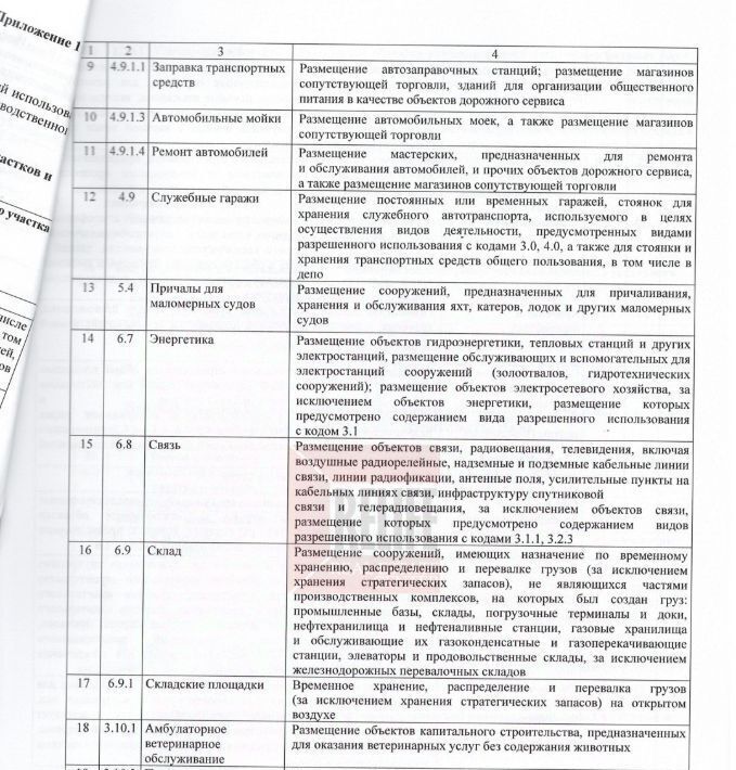офис г Калининград р-н Московский ул Павлика Морозова 94 фото 21