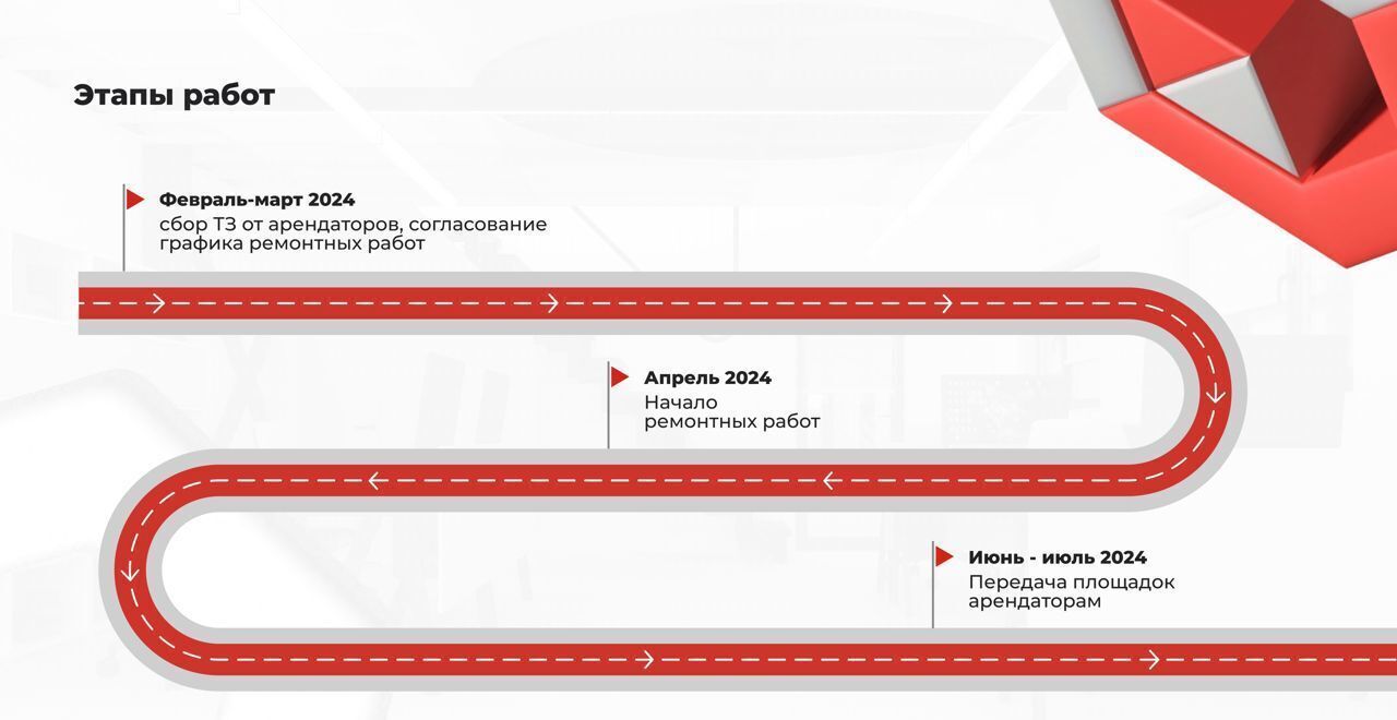 свободного назначения г Ижевск р-н Ленинский ул Гагарина 1к/1 фото 6