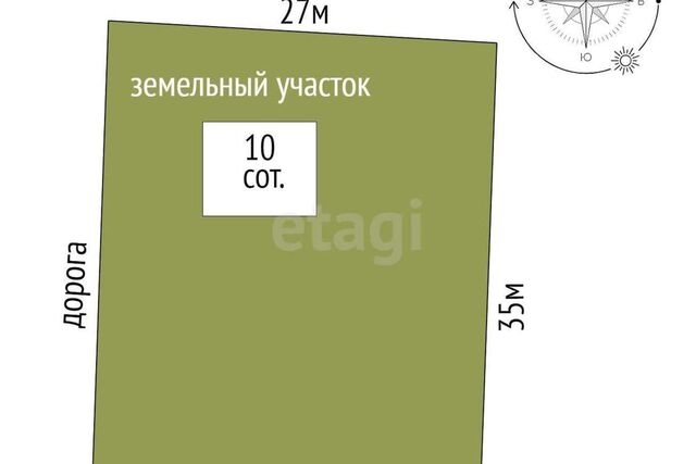 городской округ Тюмень, товарищество собственников недвижимости Большое Царёво-1 фото
