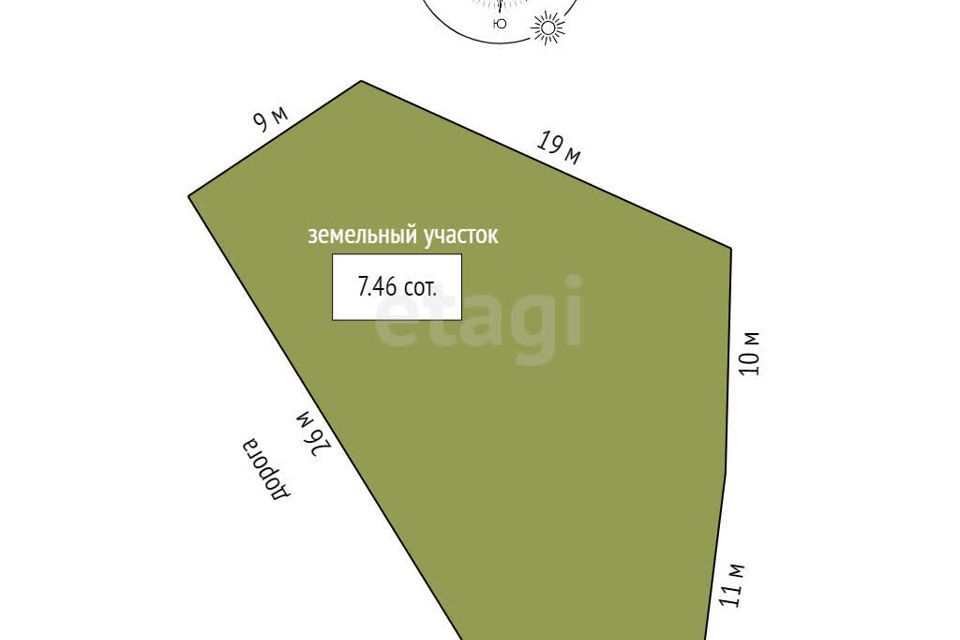 земля г Ялта ул Маркса К. городской округ Ялта фото 6