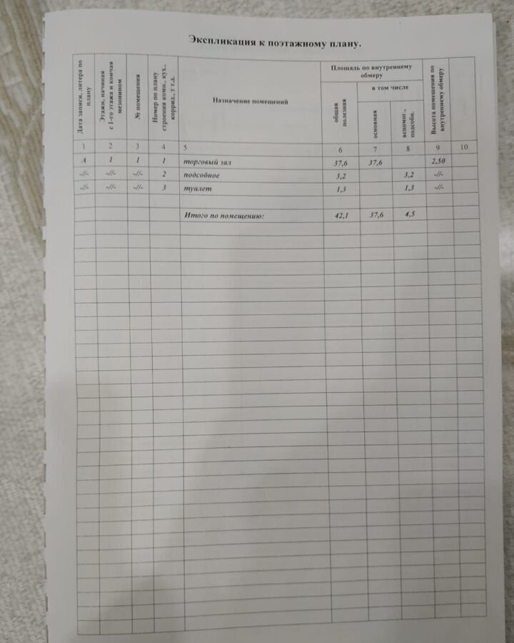 торговое помещение г Волгоград р-н Кировский ул 64-й Армии 38 фото 14