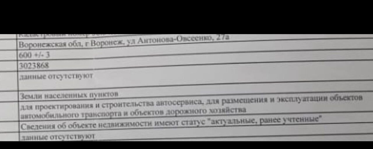 земля г Воронеж р-н Коминтерновский ул Антонова-Овсеенко фото 3