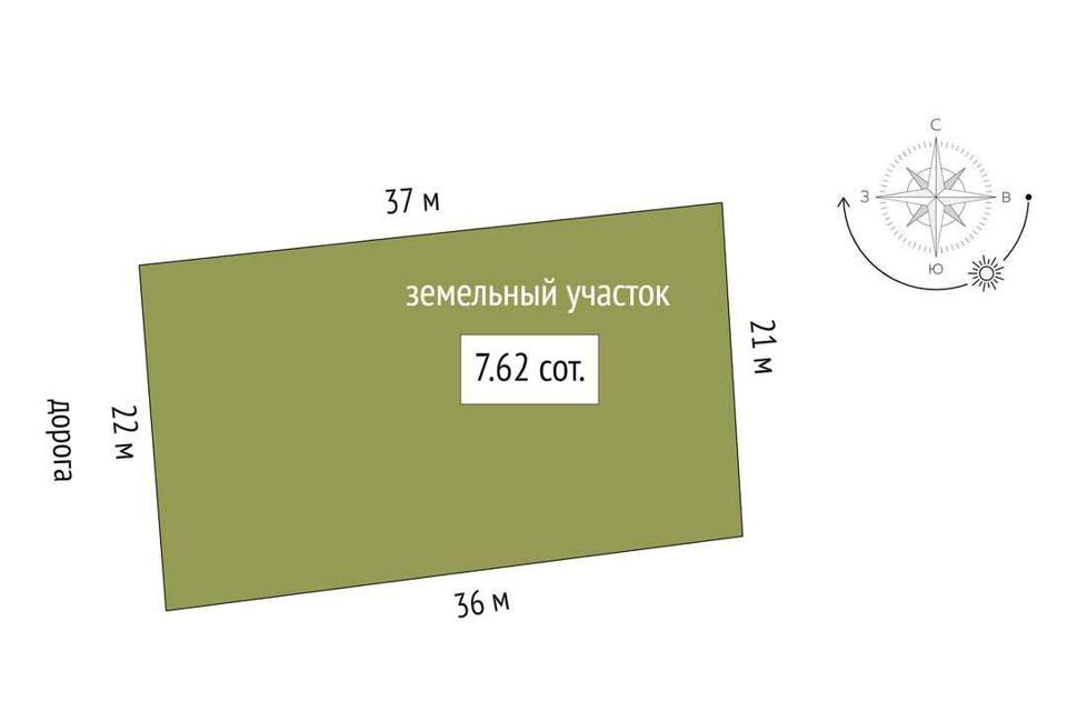 земля р-н Тюменский с Перевалово коттеджный посёлок Зубарево хаус фото 4