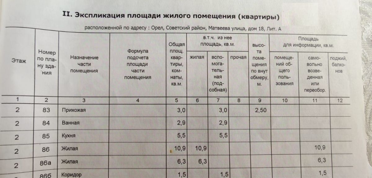 квартира г Орел р-н Советский ул Матвеева 18 фото 24