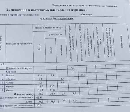 дом г Мамоново ул Железнодорожная 42 Мамоновский городской округ фото 6