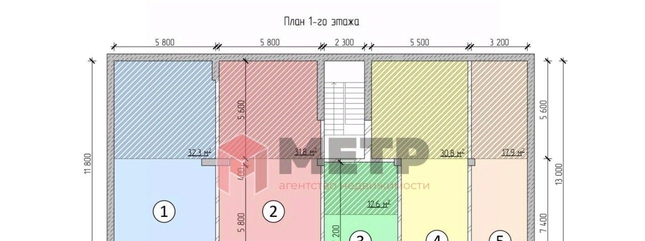 свободного назначения г Ялта ул Сеченова 20 фото 5