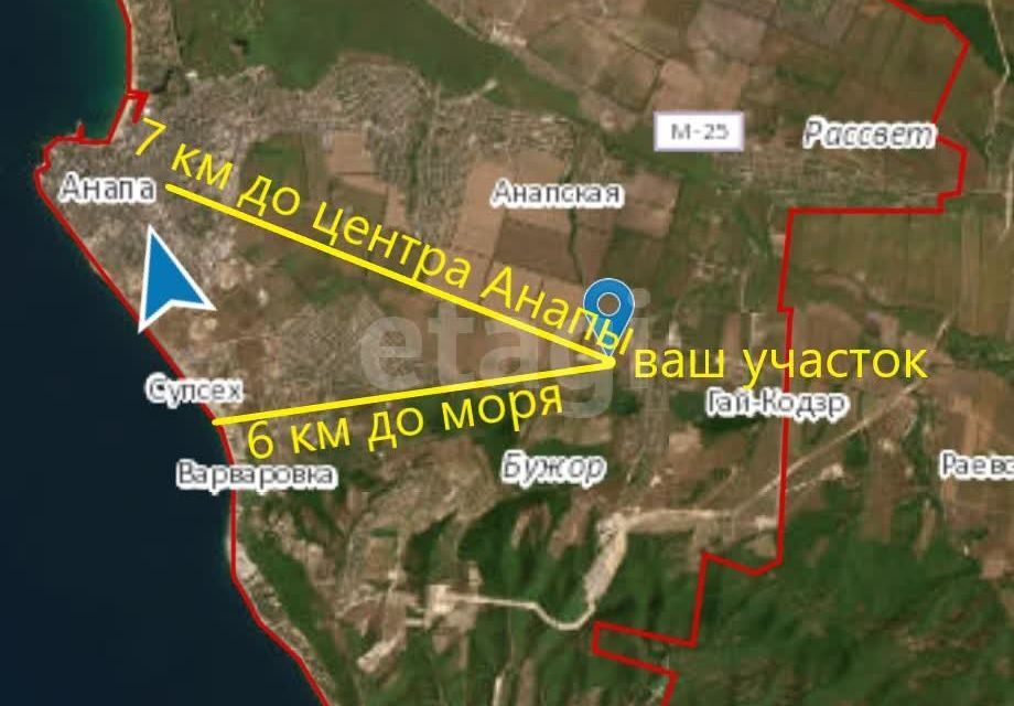 земля р-н Анапский с Бужор ул Солнечная 26б муниципальное образование Анапа фото 6