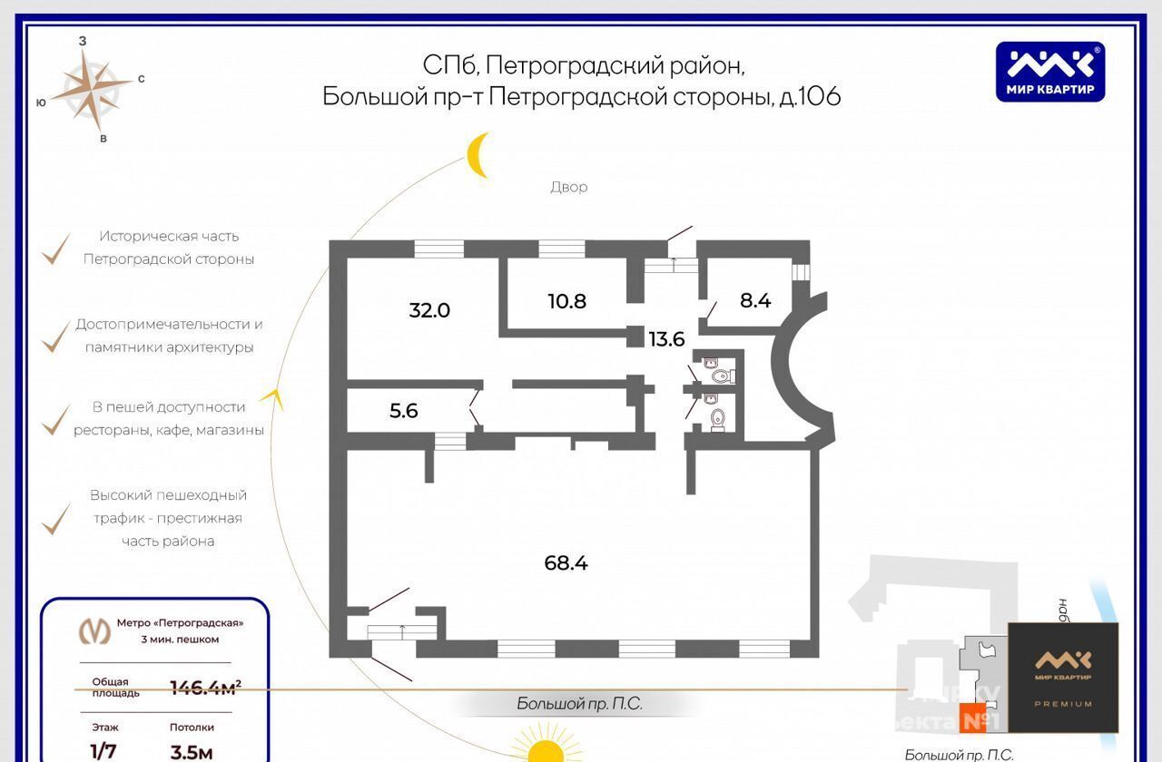 свободного назначения г Санкт-Петербург метро Петроградская Большой пр-т Петроградской стороны, 106 фото 8