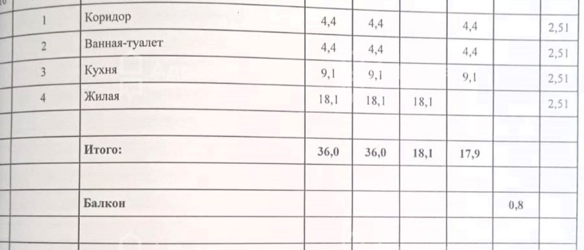 квартира г Волгоград р-н Тракторозаводский Посёлок ГЭС ул Героев Шипки 27а фото 11