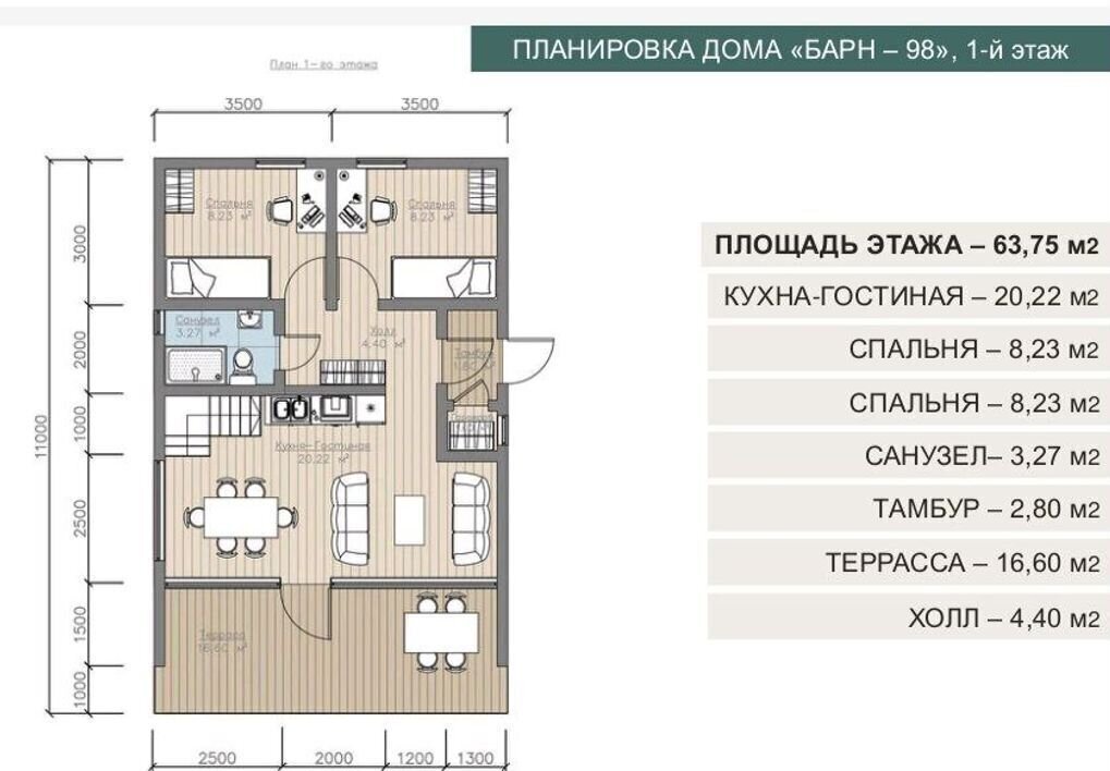 земля р-н Ульяновский с Ундоры ул Молодежная Ундоровское сельское поселение фото 7