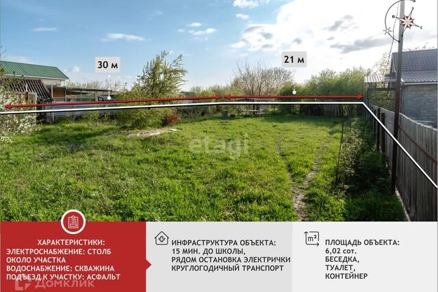 снт Железнодорожник-2 ул Ольховая муниципальное образование Краснодар фото