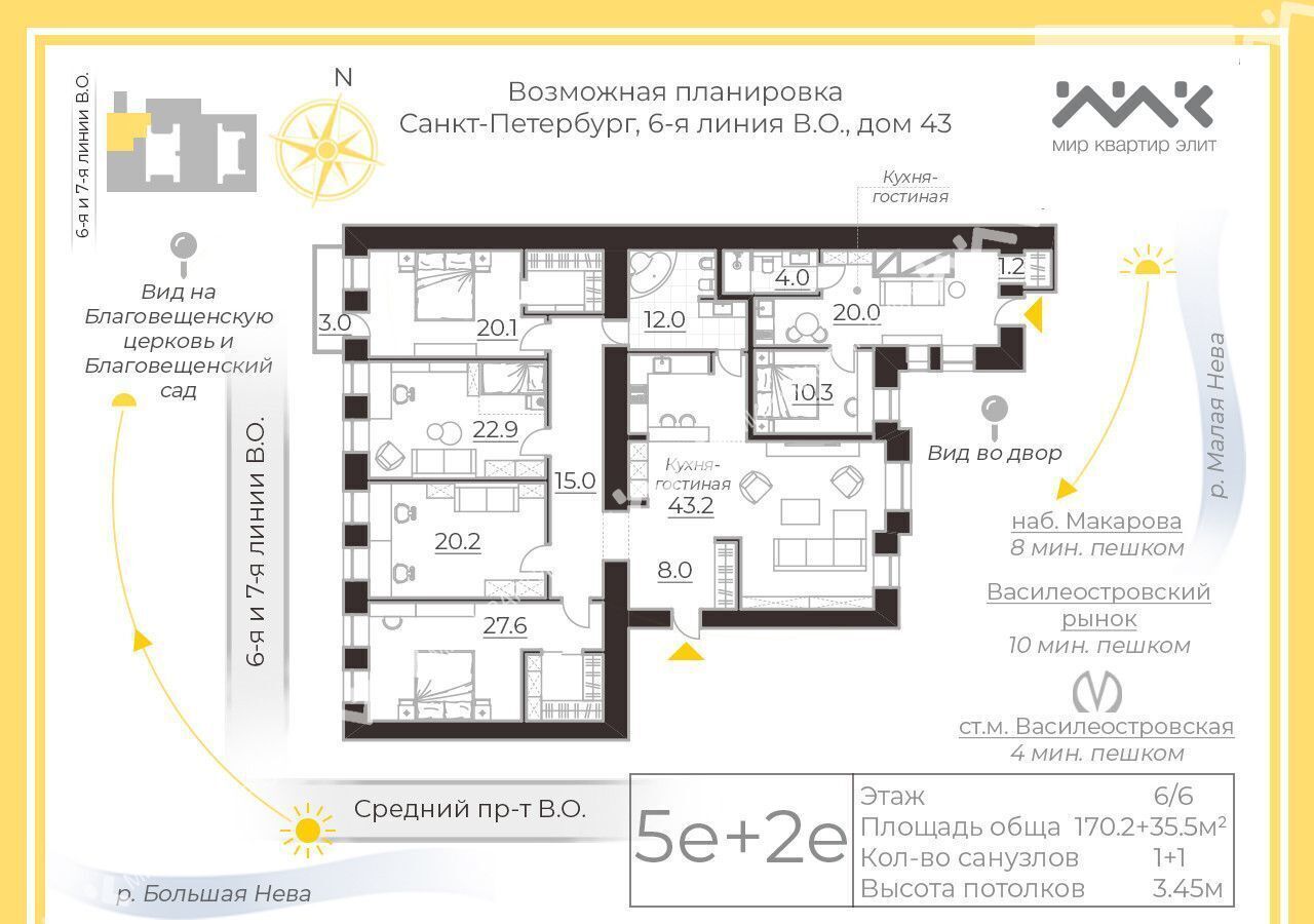 квартира г Санкт-Петербург метро Василеостровская линия 6-я В.О. 43 Васильевского острова фото 17