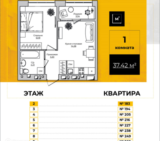 квартира дом 2 городской округ Калуга фото