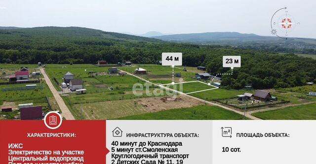 земля Григорьевское сельское поселение фото