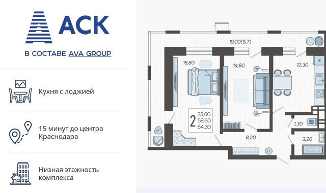 р-н Прикубанский микрорайон 9-й километр ул Ярославская 115/4 фото