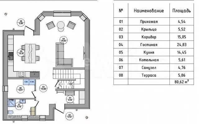 дом р-н Ставропольский с Ягодное ул Советская фото 5